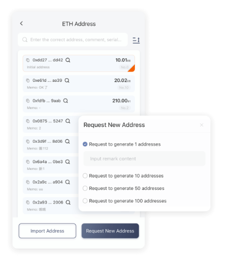 始终